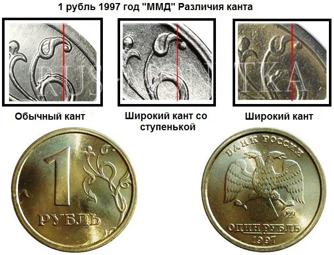 Что такое аверс и что такое реверс. Смотреть фото Что такое аверс и что такое реверс. Смотреть картинку Что такое аверс и что такое реверс. Картинка про Что такое аверс и что такое реверс. Фото Что такое аверс и что такое реверс
