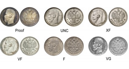 Состояния монет: Что влияет на стоимость монеты?